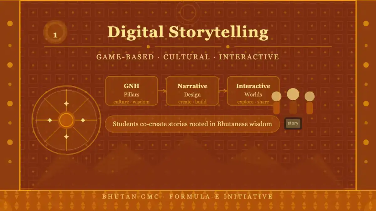 Digital Storytelling module